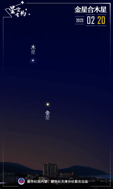 金星意思|天文科普：夜空中最亮的星